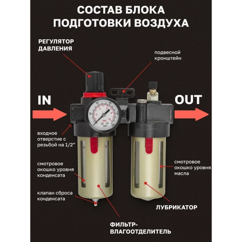 Блок подготовки воздуха Forcekraft 1/2" фильтр-регулятор+лубрикатор 10Мк, 1400 л/мин, 0-10bar, рабочая температура 5-60 FK-BFC4000 FK-BFC4000(54427) фото 5