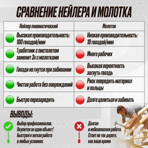 Пневматический пистолет по дереву Hybest FN90E HBFN90E фото 8