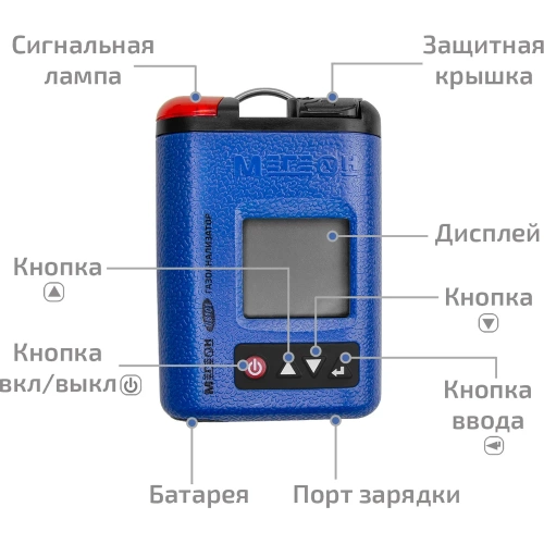 Газоанализатор (газосигнализатор) кислорода индивидуальный МЕГЕОН 08101 с поверкой к0000412985 фото 11