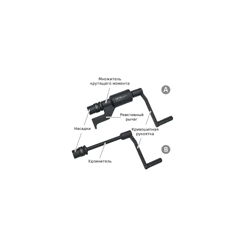 Ручной механический гайковерт TOPTUL 1 дюйма 4700 Нм, 1:64, с головками 32 и 33 мм, GAAI0502 фото 3