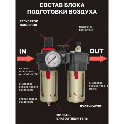 Блок подготовки воздуха Forcekraft 1/4" фильтр-регулятор+лубрикатор 10Мк, 1400 л/мин, 0-10bar, рабочая температура 5-60 FK-BFC2000 FK-BFC2000(54425) фото 4