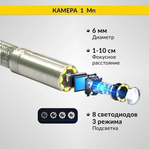 Управляемый видеоэндоскоп iCarTool 3.5", 1Мп, 1280X720, 1м, зонд 6мм, поворот камеры 360° IC-V202 фото 8
