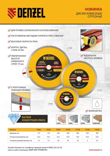 Диск алмазный отрезной 125 х 22,2 мм, сплошной, супертонкий, горячий пресс, мокрое резание Denzel фото 7