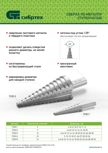 Сверло ступенчатое по металлу 4-5-6-7-8-9-10-11-12 мм, 4241 Сибртех фото 12