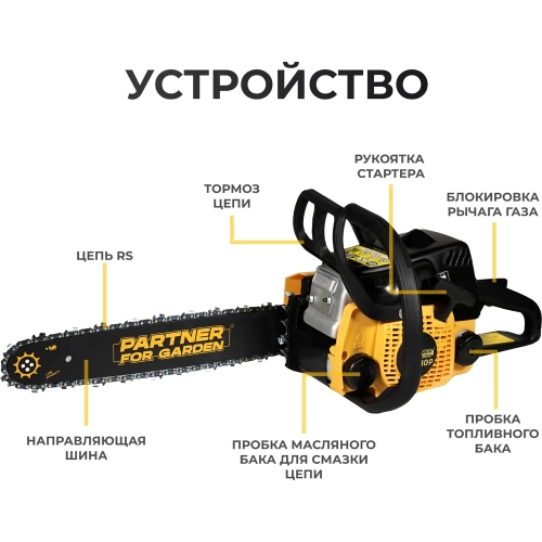 Бензопила PARTNER FOR GARDEN GS-180 / GS-180 P (бензиновая 1.5 л.с, мощность 2 кВт, объем двигателя 49,3 см3 , длина шины 16" - 40 см) ШК  5581 фото 10