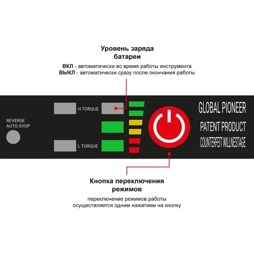 Аккумуляторный бесщеточный гайковерт, WORTEN 21В, 2х3.0 Ач, 350Hm КА-90000331 фото 10
