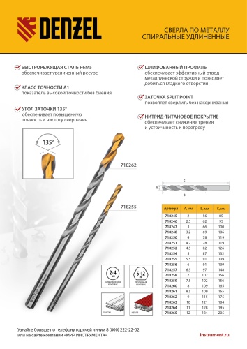 Сверло спиральное по металлу 7,5 х 156 мм, Р6М5, Golden Tip, удлиненное Denzel фото 12