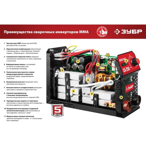 Инверторный сварочный аппарат Зубр 190 А, СА-190К фото 9 Инверторный сварочный аппарат Зубр 190 А, СА-190К фото 9