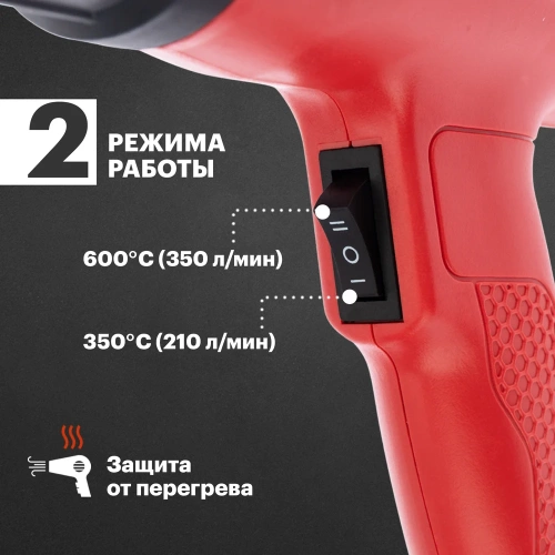 Фен строительный REXANT 230 В/1800 Вт, COMPACT 12-0051 фото 4 Фен строительный REXANT 230 В/1800 Вт, COMPACT 12-0051 фото 4