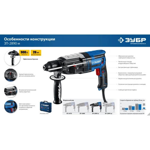 Перфоратор ЗУБР Профессионал SDS Plus 28 мм, 900 Вт, мет. корпус ЗП-2890 м фото 10 Перфоратор ЗУБР Профессионал SDS Plus 28 мм, 900 Вт, мет. корпус ЗП-2890 м фото 10