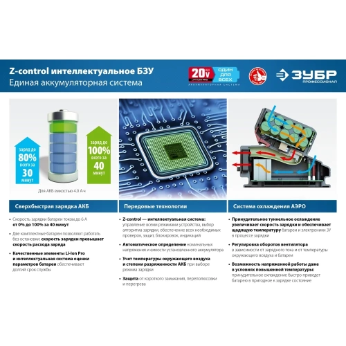 Аккумуляторная батарея ЗУБР Профессионал 20В, Li-Ion, 4Ач, тип T7 ST7-20-4 фото 9 Аккумуляторная батарея ЗУБР Профессионал 20В, Li-Ion, 4Ач, тип T7 ST7-20-4 фото 9