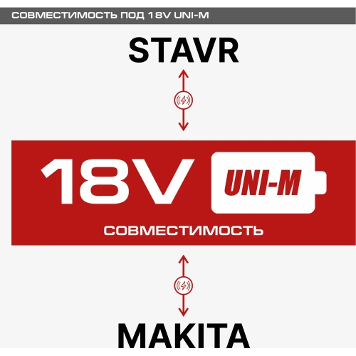 Цепная аккумуляторная пила Ставр STAVR SCS 18BL-30, 18V UNI-M, 9060100020 фото 11 Цепная аккумуляторная пила Ставр STAVR SCS 18BL-30, 18V UNI-M, 9060100020 фото 11