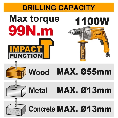 Бесщеточный ударный шуруповерт INGCO 42В 99Нм (5) INDUSTRIAL CIDLI429982 фото 4 Бесщеточный ударный шуруповерт INGCO 42В 99Нм (5) INDUSTRIAL CIDLI429982 фото 4