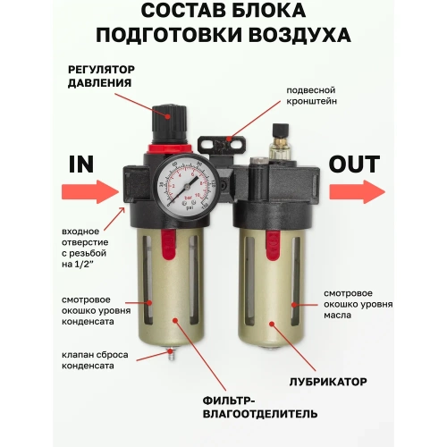 Блок подготовки воздуха Rockforce RF-BFC4000 фото 4