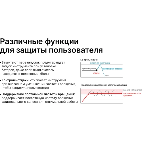 Бесщеточная угловая шлифмашина KEYANG DG20BLH-125SV (Bare) 125 мм фото 6 Бесщеточная угловая шлифмашина KEYANG DG20BLH-125SV (Bare) 125 мм фото 6