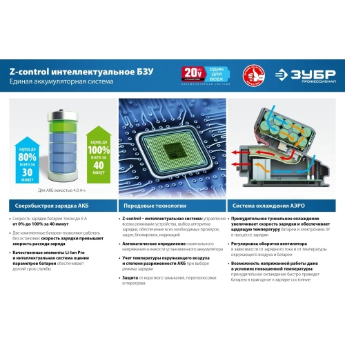 Бесщеточная угловая аккумуляторная шлифмашина ЗУБР Профессионал 2 АКБ, 4 Ач, 20 В AB-125-42 фото 3