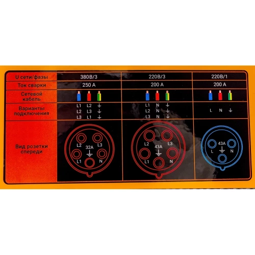 Сварочный инвертор Сварог ARC 250D REAL Z226 95994 фото 8 Сварочный инвертор Сварог ARC 250D REAL Z226 95994 фото 8