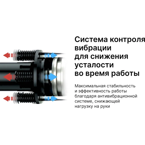 Отбойный молоток KEYANG DH15-17AV фото 5 Отбойный молоток KEYANG DH15-17AV фото 5