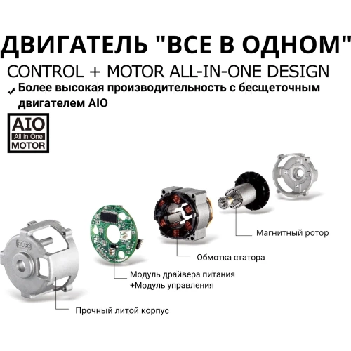 Аккумуляторная полировальная машина Durofix 60В с 1 АКБ 2,0Ач+ЗУ RS6020-PM фото 6