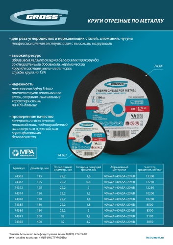 Круг отрезной по металлу, 115 х 1,6 х 22,2 мм, WA60TBF// Gross фото 8