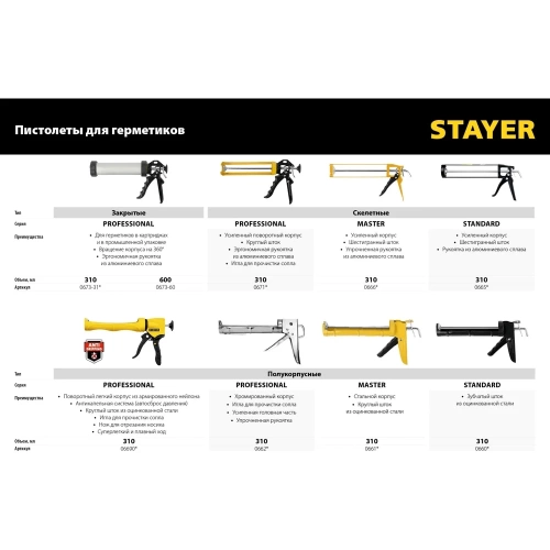 Полукорпусной пистолет для герметика Stayer Expert 310 мл 06690 фото 6 Полукорпусной пистолет для герметика Stayer Expert 310 мл 06690 фото 6