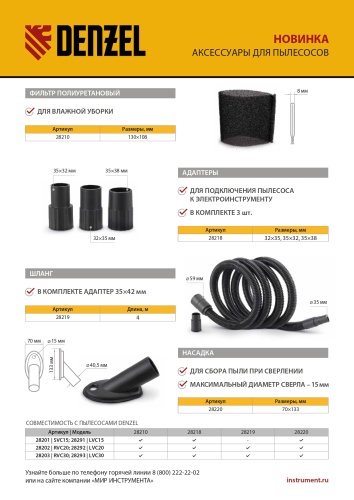 Шланг для пылесоса 4 м с адаптерами для Denzel RVC20, RVC30, LVC20, LVC30 Denzel фото 9