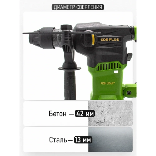 Перфоратор PROCRAFT 1500 Вт, 6,0 Дж, 0-4250 уд/мин, SDS+ BH2250 фото 6 Перфоратор PROCRAFT 1500 Вт, 6,0 Дж, 0-4250 уд/мин, SDS+ BH2250 фото 6