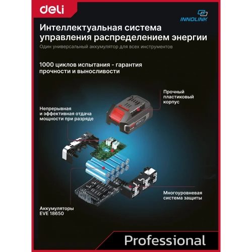 Циркулярная пила аккумуляторная Deli 150мм DE-YJ20-1D4 (2 АКБ + ЗУ, 20В х 4Ач, диск в комплекте, сумка) 164377 фото 8 Циркулярная пила аккумуляторная Deli 150мм DE-YJ20-1D4 (2 АКБ + ЗУ, 20В х 4Ач, диск в комплекте, сумка) 164377 фото 8
