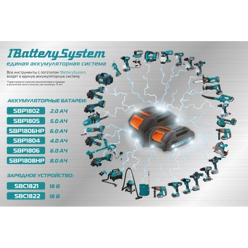Аккумуляторный перфоратор Sturm 1BatterySystem CRH1825BL фото 9 Аккумуляторный перфоратор Sturm 1BatterySystem CRH1825BL фото 9