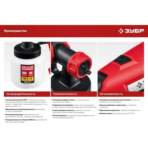 Электрический краскопульт ЗУБР 650 Вт КПЭ-650 фото 10 Электрический краскопульт ЗУБР 650 Вт КПЭ-650 фото 10