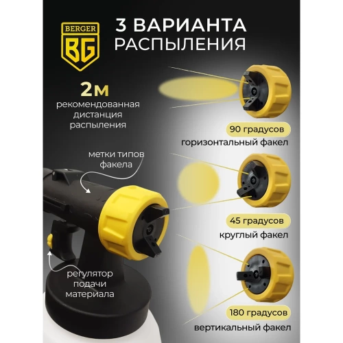 Электрический универсальный краскопульт BERGER Малер 550 ВТ, 1.2 л/мин BG1413 фото 6 Электрический универсальный краскопульт BERGER Малер 550 ВТ, 1.2 л/мин BG1413 фото 6