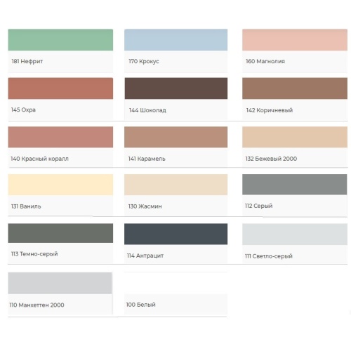 Затирка цементная Mapei Keracolor FF №132 бежевая 2 кг фото 3