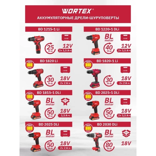 Аккумуляторная дрель-шуруповерт WORTEX BD 1220-1 DLi BD12201DLi1029 фото 7