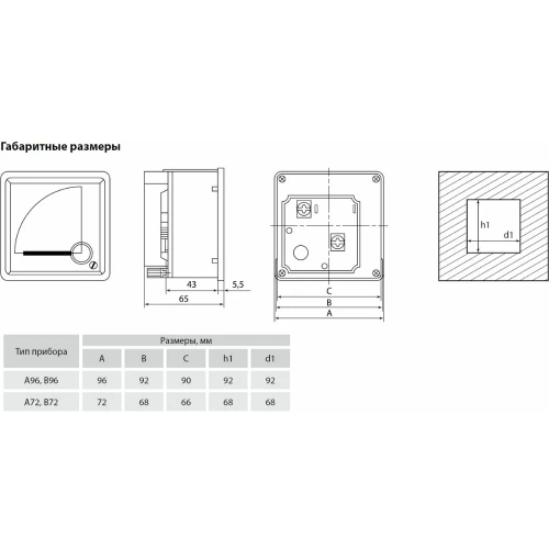 Амперметр TDM ELECTRIC А72П 20А-1.5 SQ1102-0077 фото 3