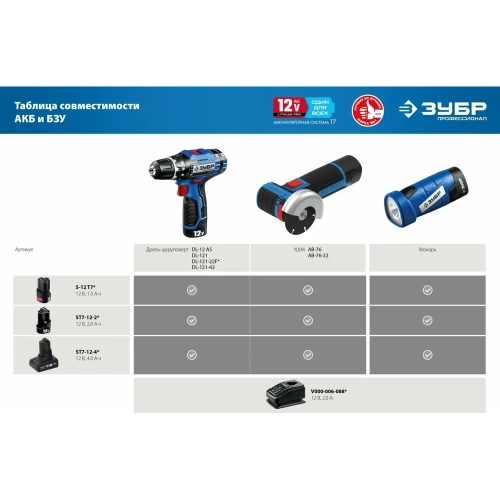 Аккумуляторная батарея ЗУБР Профессионал 12В, Li-Ion, 2Ач, тип T7 ST7-12-2 фото 6 Аккумуляторная батарея ЗУБР Профессионал 12В, Li-Ion, 2Ач, тип T7 ST7-12-2 фото 6