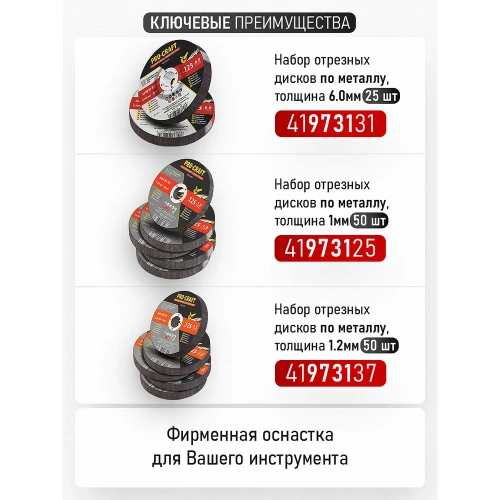 Углошлифовальная машина PROCRAFT PW 2150/180 PW2150 фото 11 Углошлифовальная машина PROCRAFT PW 2150/180 PW2150 фото 11