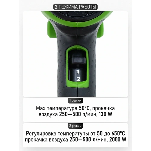 Промышленный фен PROCRAFT Industrial PH2000 фото 6 Промышленный фен PROCRAFT Industrial PH2000 фото 6