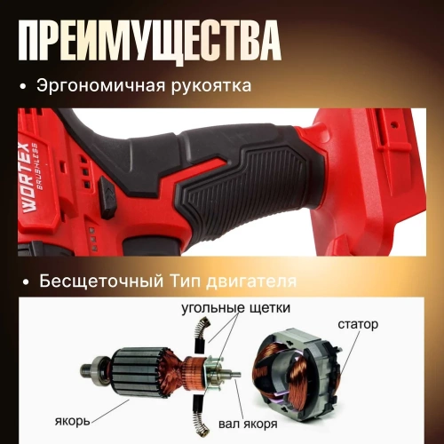 Аккумуляторная ударная дрель-шуруповерт WORTEX BD 2030-1 DLi в кор. ALL1 SOLO 1333423 фото 6