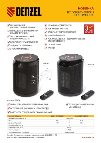 Тепловентилятор керамический DTFC-2000X, 2 кВт, wi-fi, пульт, динамик, вращение, 3 реж. Denzel фото 21