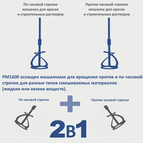 Строительный миксер 2-скоростной 1600 Вт PM1600 Scheppach 5907803901 фото 7 Строительный миксер 2-скоростной 1600 Вт PM1600 Scheppach 5907803901 фото 7