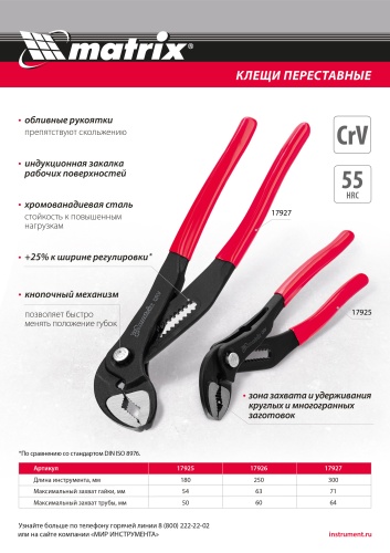Клещи переставные 300 мм, кнопочный механизм, хром-ванадий, обливные рукоятки Matrix фото 14