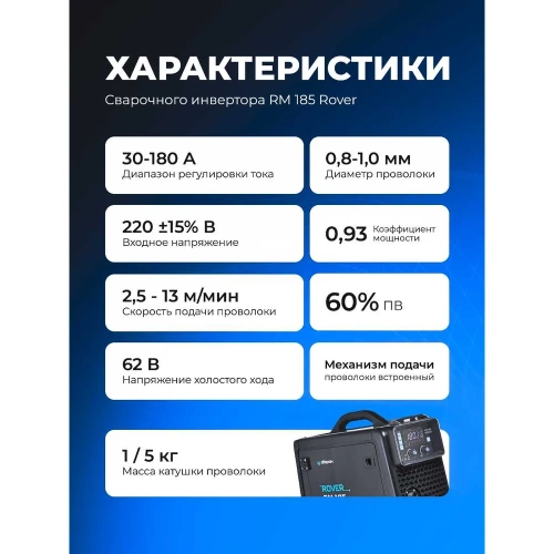 Сварочный полуавтомат Оберон RM 185 Rover SD2181 фото 7 Сварочный полуавтомат Оберон RM 185 Rover SD2181 фото 7