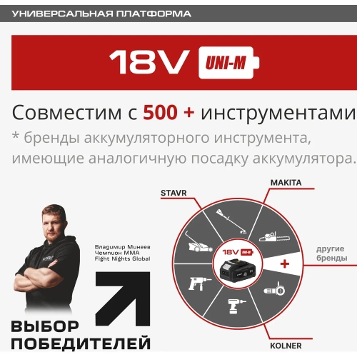 Цепная аккумуляторная пила Ставр STAVR SCS 18BL-30, 18V UNI-M, 9060100020 фото 10 Цепная аккумуляторная пила Ставр STAVR SCS 18BL-30, 18V UNI-M, 9060100020 фото 10