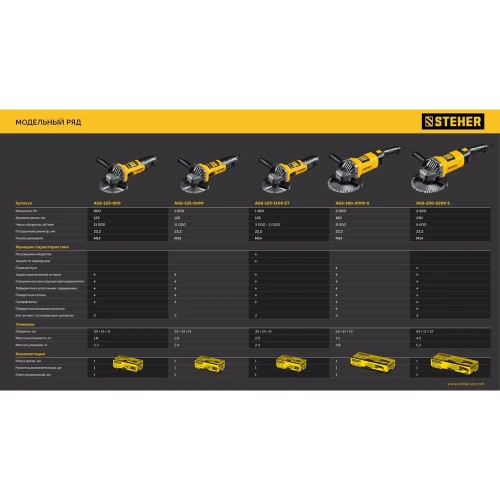 Компакт STEHER d 125 мм, 800 Вт, УШМ AGS-125-800 фото 9 Компакт STEHER d 125 мм, 800 Вт, УШМ AGS-125-800 фото 9