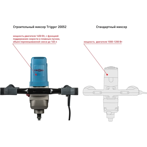 Строительный миксер Trigger 20052 тов-175544 фото 7