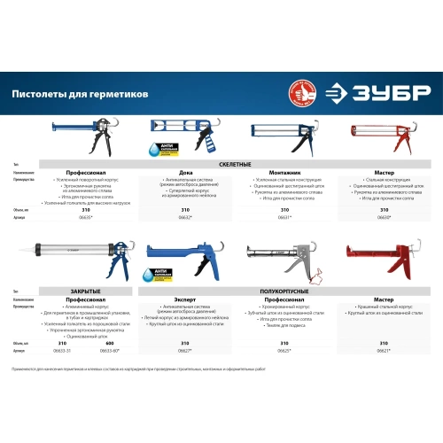 Скелетный пистолет для герметика Зубр ДОКА Профессионал 310 мл 06632 фото 5