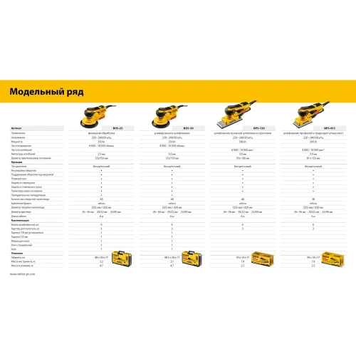 Бесщеточная плоскошлифовальная машина STEHER 70x198 мм, 300 Вт, 3 мм, BPS-720 фото 10