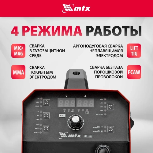 Инверторный аппарат полуавтоматической сварки MTX mig-180s, 180a, пв, катушка 5 кг 94302 фото 6