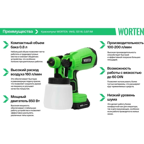 Аккумуляторный краскопульт, WORTEN 1х2 Ач, 120W 0,8л КА-90000336 фото 9