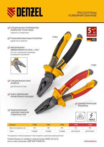 Бокорезы 145 мм, трехкомпонентные рукоятки Denzel фото 12